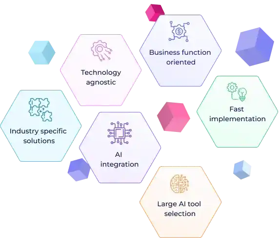 AI Integration