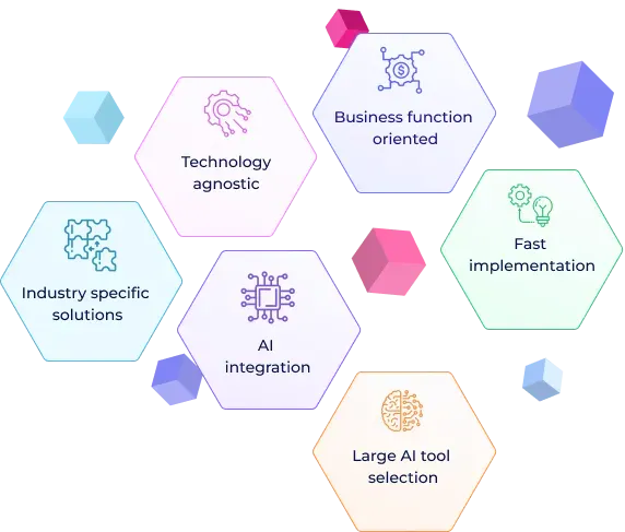 AI Integration