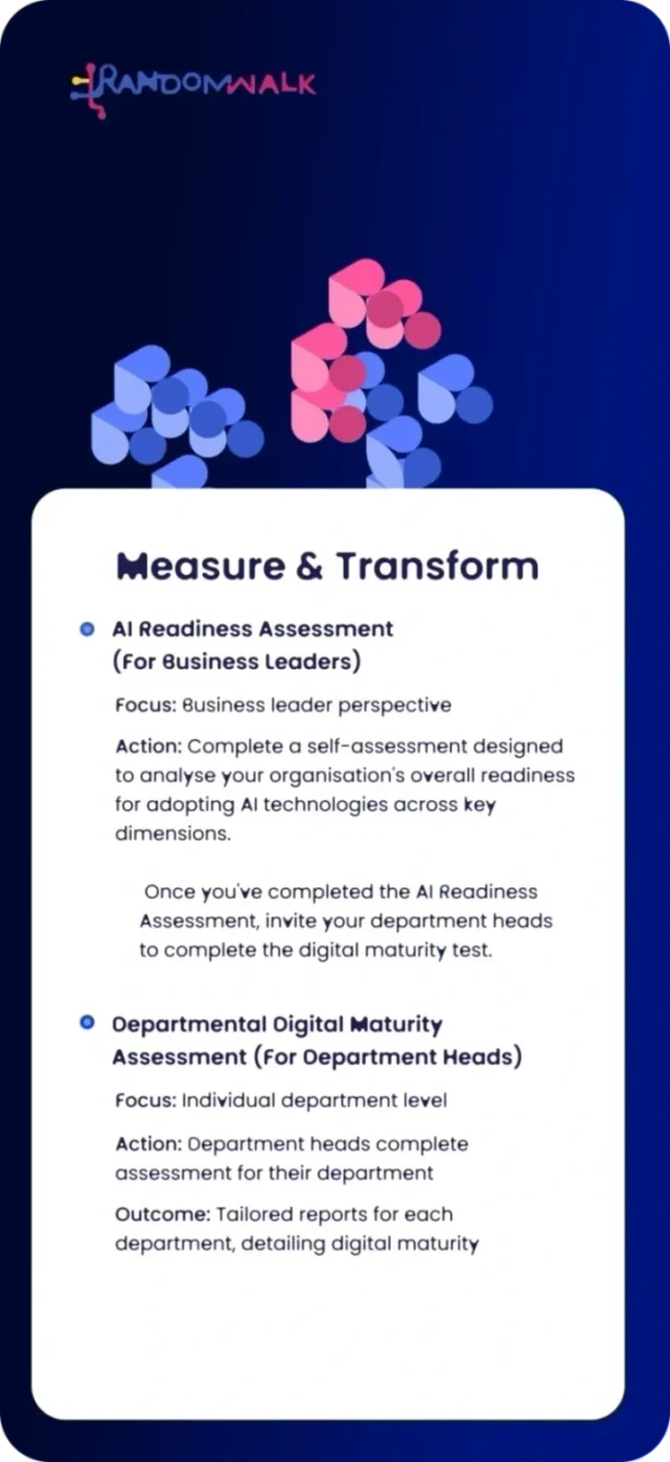 Measure_&_transform